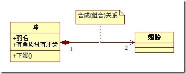 uml_01