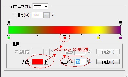 【原】[webkit移动开发笔记]之css3径向渐变 