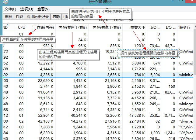 Windows 任务管理器中的几个内存概念第4张