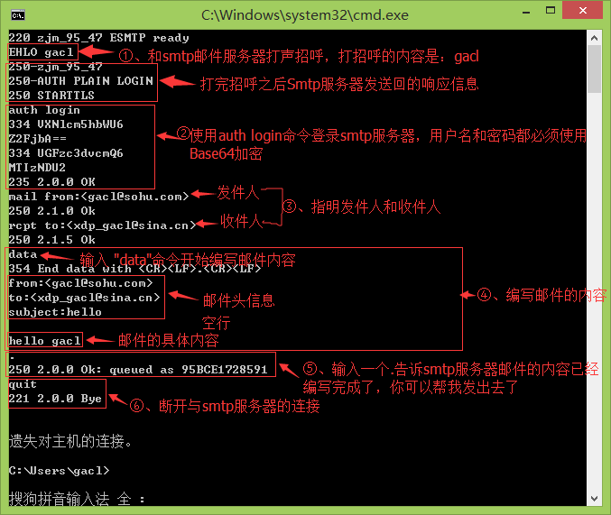 Java邮件发送与接收原理第3张