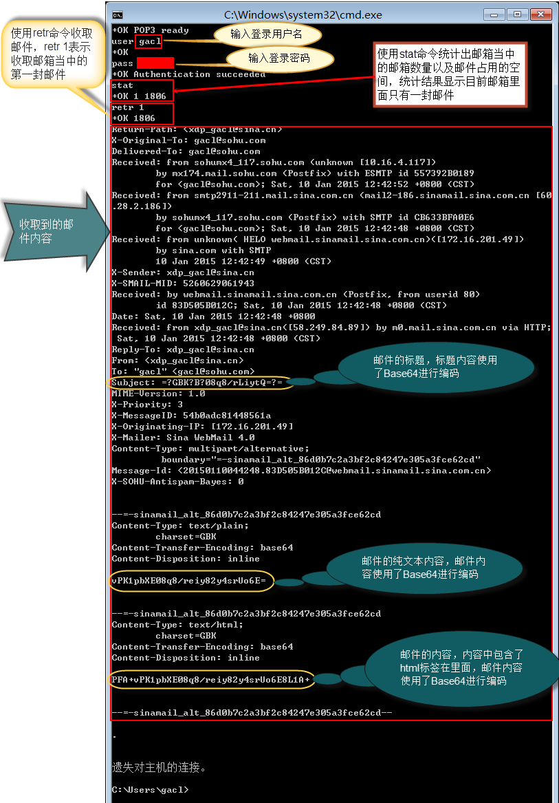 Java邮件发送与接收原理第7张