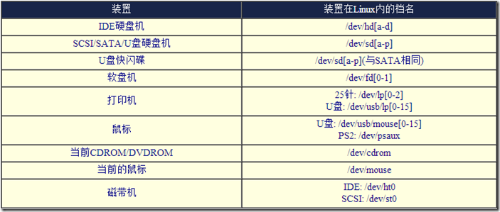 QQ截图20140707113732