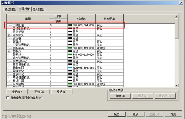 Revit如何修改云线批注外观