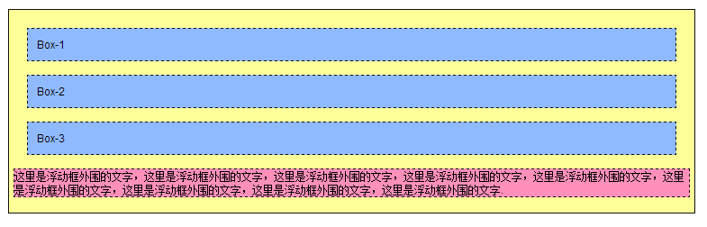 web前端学习笔记(CSS盒子的浮动)第1张