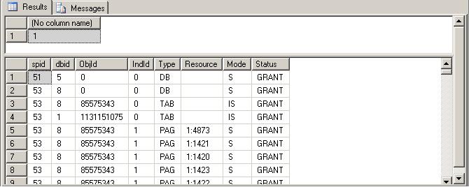 SQL Server 阻塞原因分析第3张