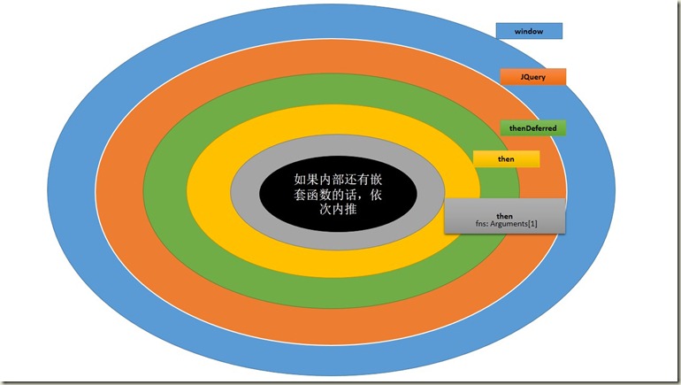 演示文稿1