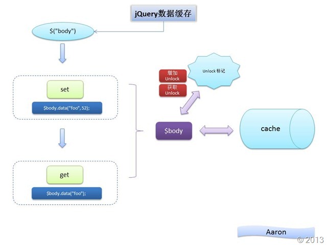 ppt8158.pptm [自動儲存的]