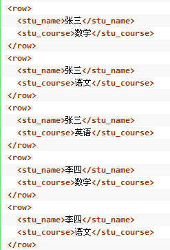 SQL Stuff For Xml Path Sql Stuff For Xml CSDN   03220635 Fcef4c19692e428f824e9a95d1cebddc 