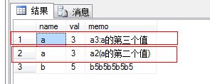 sql获取最新的一条数据_sql语句查询最大值代表的所有数据