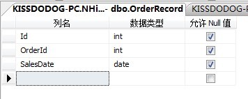 分区表简介