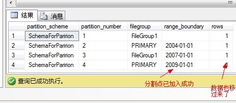 分区表简介