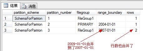 分区表简介