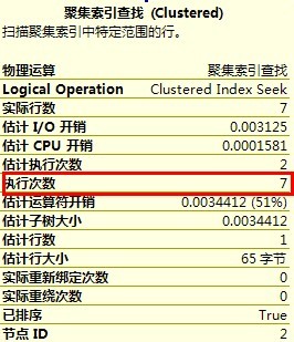 SQL性能调优第21张