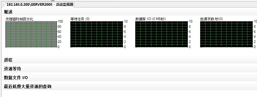 SQL Server 锁第2张