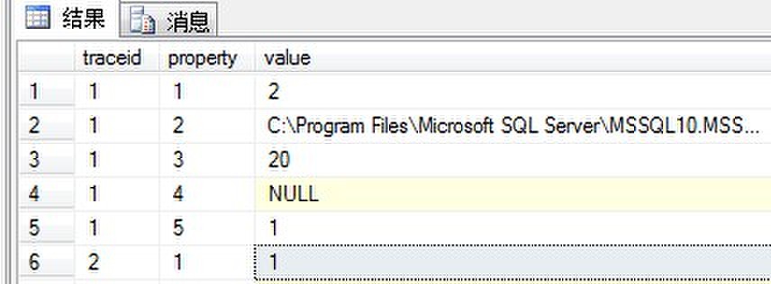 SQL Profiler工具简介第9张