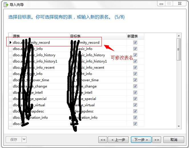 sql server如何轉(zhuǎn)換mysql