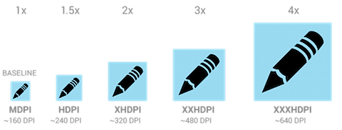 devices_displays_density@2x.png