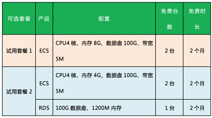 高配云服务器