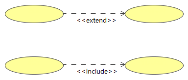 Use_Case_Diagram__01.用例__01.01.扩展和包含