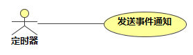 Use_Case_Diagram__01.用例__01.04.定时器