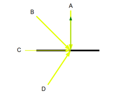 lambert_law