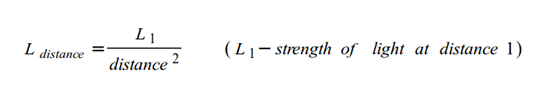 inverse_square_law