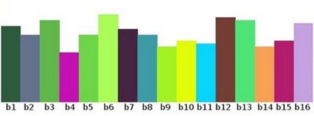 Histogram_Calculation_Theory_Hist1