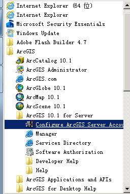 ArcGIS for Sever 10.1 服务迁移与恢复第5张