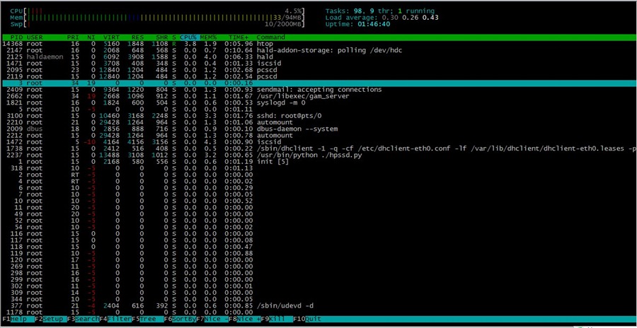 htop详解  htop linux 运维 第3张