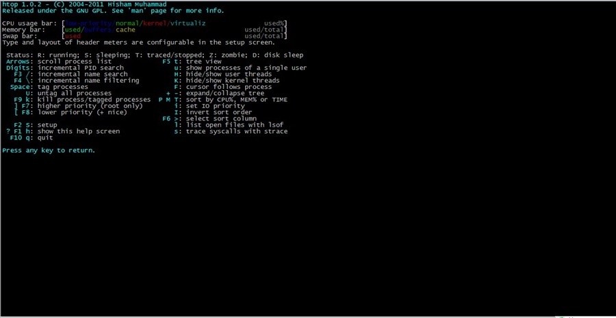 htop详解  htop linux 运维 第4张