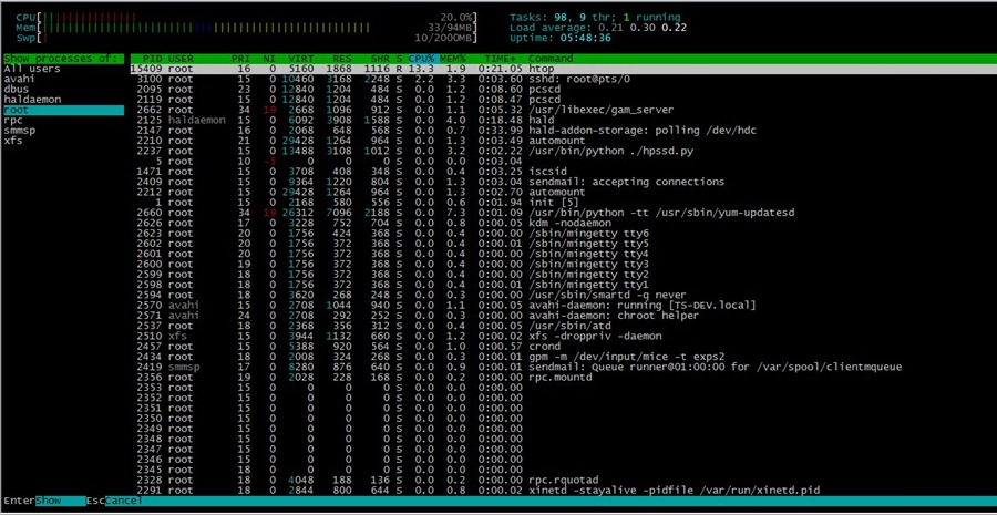 htop详解  htop linux 运维 第15张