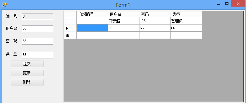 【好用的ORM框架】