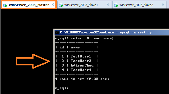 C#_MySql 主从复制第26张