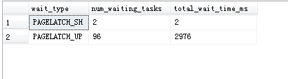 SQL Server Insert 操作效率（堆表 VS 聚集索引表）