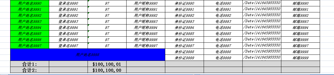 无服务端纯前台导出数据到Excel-JSExcelXML.js 使用指南第3张