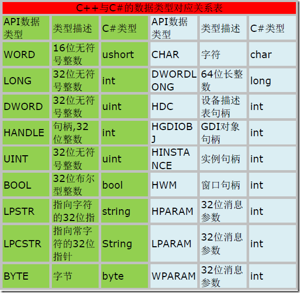 QQ截图20150106001846