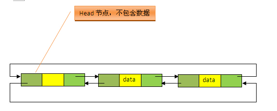 这里写图片描写叙述