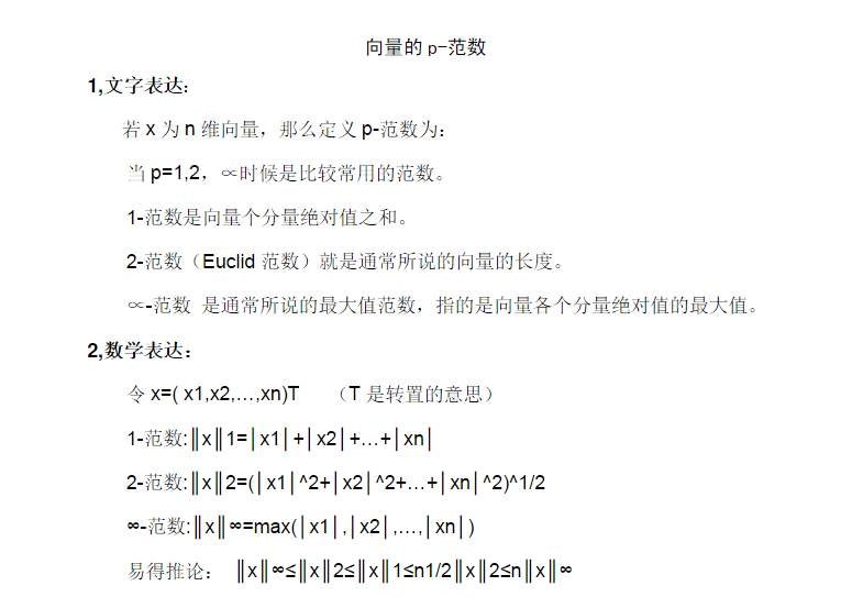 原 关于使用sklearn进行数据预处理 归一化 标准化 正则化 Chaosimple 博客园