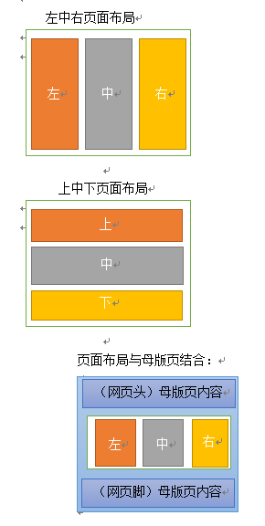 sharepoint入门教程_sharepoint开发