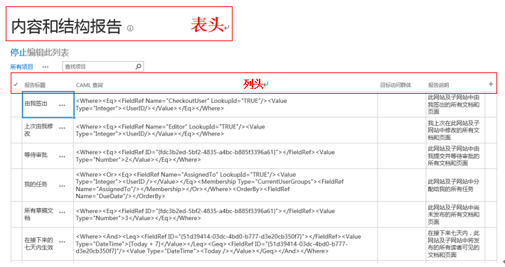 sharepoint入门教程_sharepoint开发