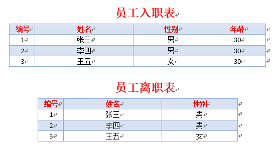 sharepoint入门教程_sharepoint开发