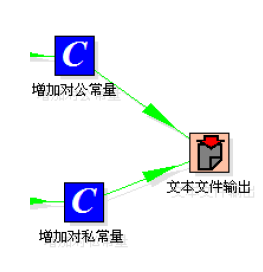 kettle教程二