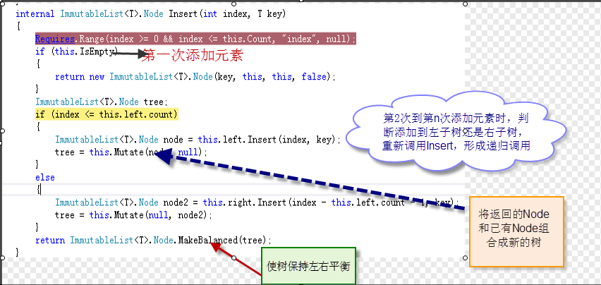 Immutable  Collections(3)Immutable List实现原理(中)变化中的不变