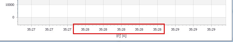 【实时】DevExpress内存监视第12张