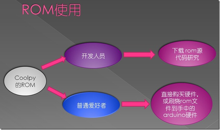 QQ图片20130815092329