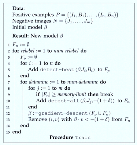 DPM(Deformable Parts Model)--原理(一)第38张