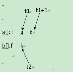 字符串相似度算法 递归与动态规划求解