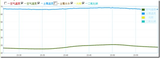 QQ截图20131031153740