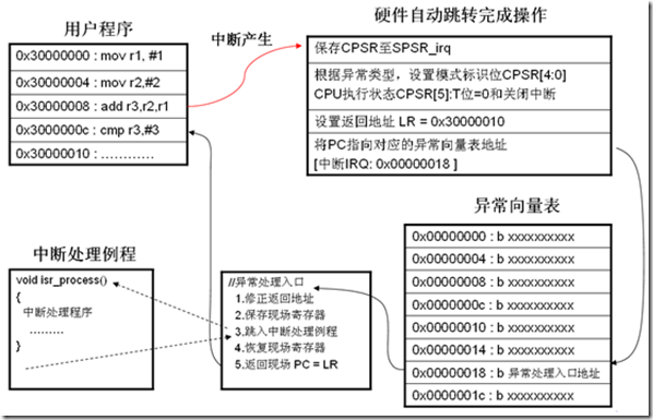 wps_clip_image-26392