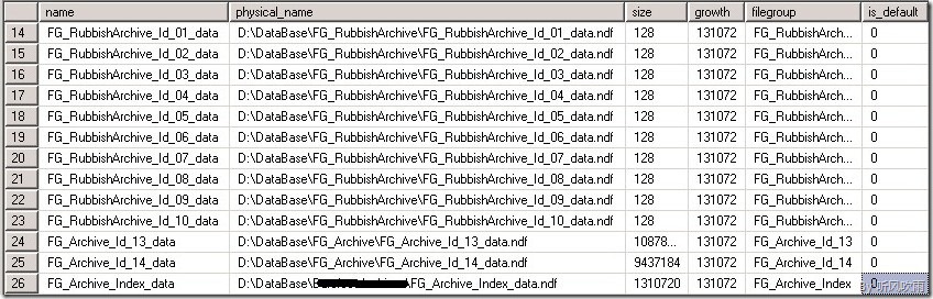 SQL Server 大数据搬迁之文件组备份还原实战